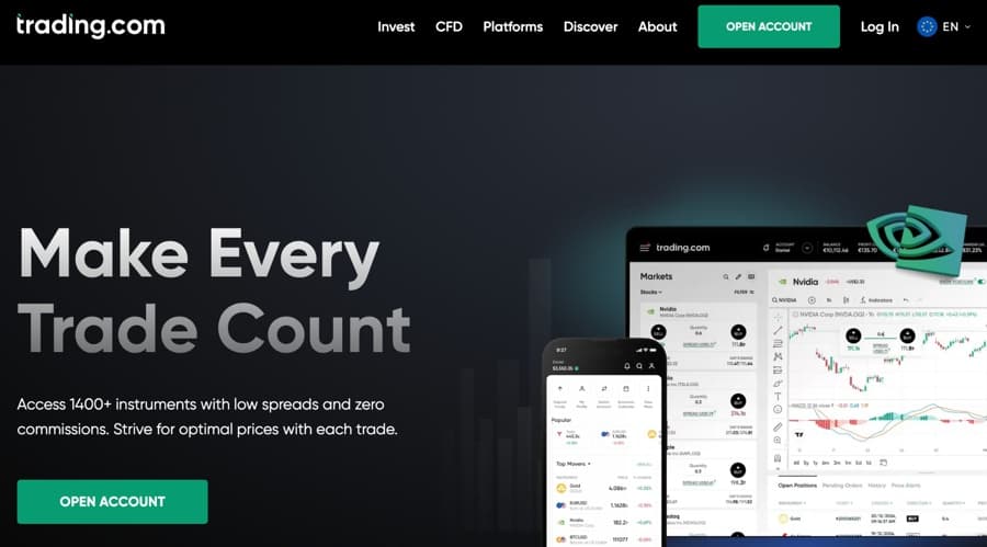 Source illustration for XM’s Sister Brand Trading.com Secures MiCA License in Cyprus