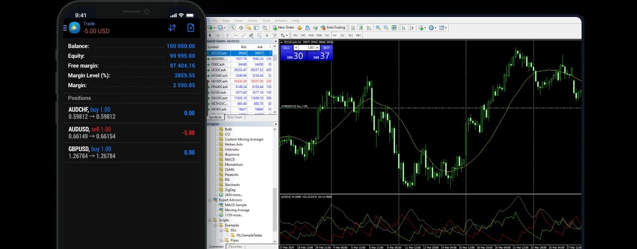 XM MetaTrader 4 interface
