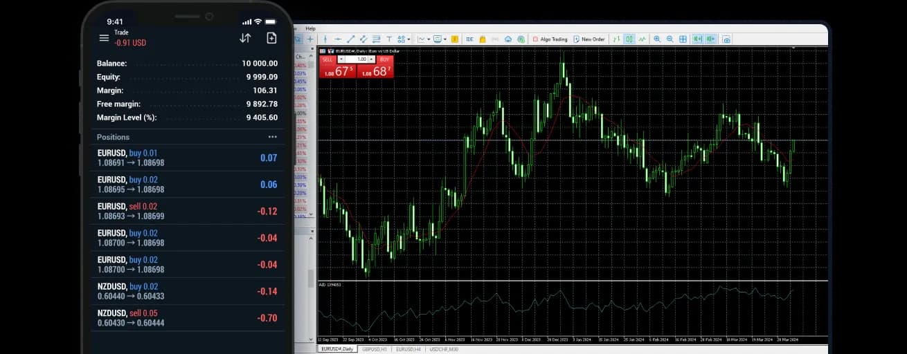 XM MetaTrader 5 interface